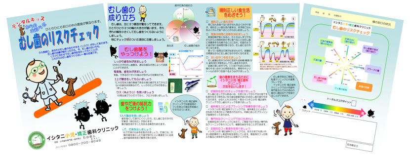 むし歯のなりやすさを調べる「カリエスリスクチェック」